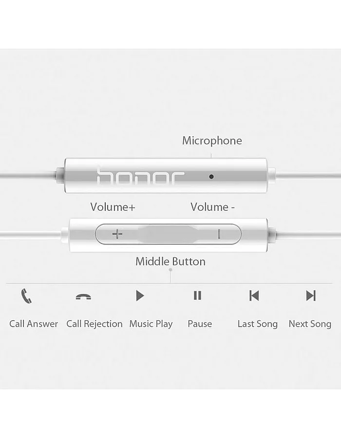 Honor AM115 Wired Half In-ear Headset 3.5mm Jack With Microphone Volume Control Fits Multiple Devices - White