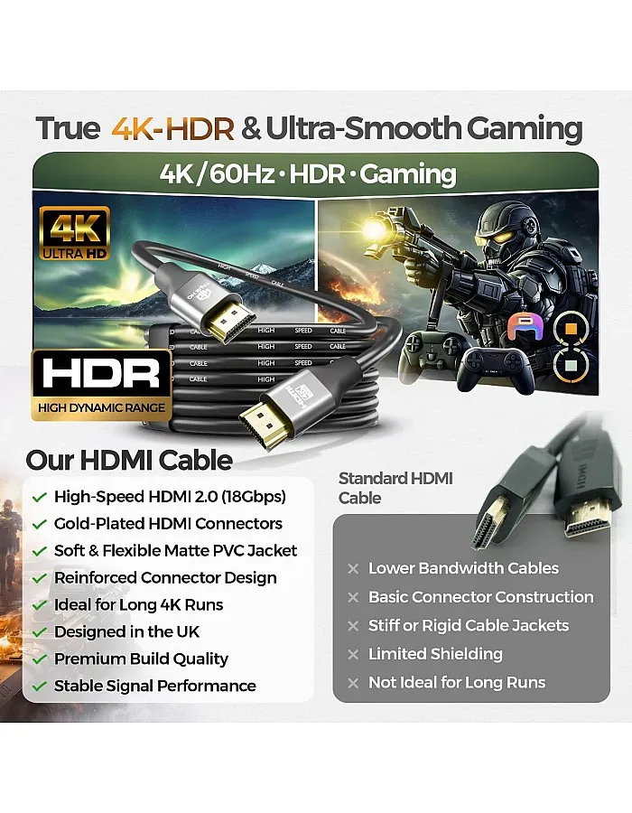 10M HDMI Cable v1.4 by True HQ™ | HIGH SPEED Long Lead with Ethernet ARC 3D | Full HD 1080P PS4 Xbox One Sky HD TV Laptop PC Monitor CCTV | Black & Gold Plated