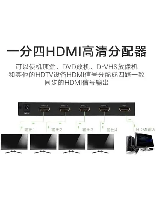 محول HDMI بمخارج 1 في 4 - 40202 من يوجرين