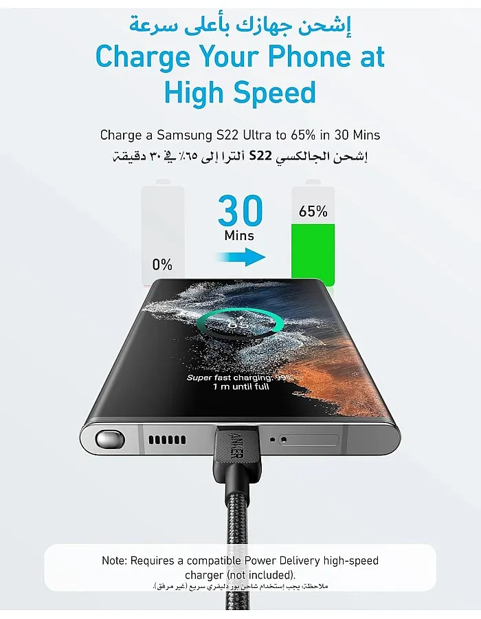 Anker 322 USB-C to USB-C Cable 3 fT USB C Charger Cable for MacBooks, iPads, Switch, Samsung Galaxy, Iphones- Black-18 months Local Warranty