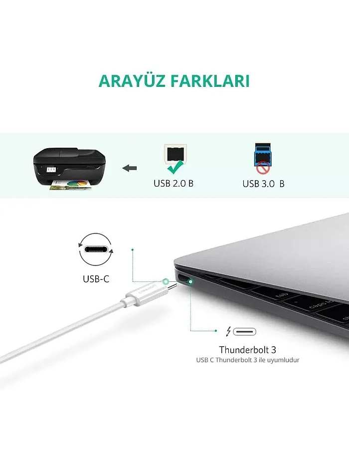 Ugreen Type C to USB-B Cable White 1.5M 40417