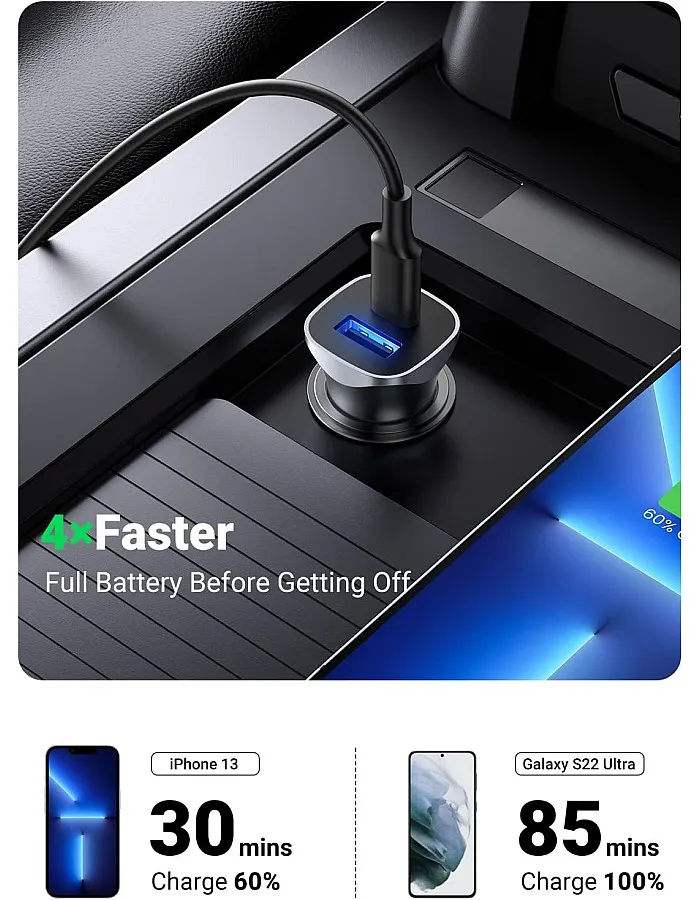 UGREEN PD 24W Car Charger Fast Charging for iPhone 13 Dual USB Ports Car Adapter Type C Compatible with iPhone 13 Pro/13 Pro Max/13/13 mini/12 Pro Max, iPad 9,iPad mini 6,Samsung S21,Huawei Mate20,etc