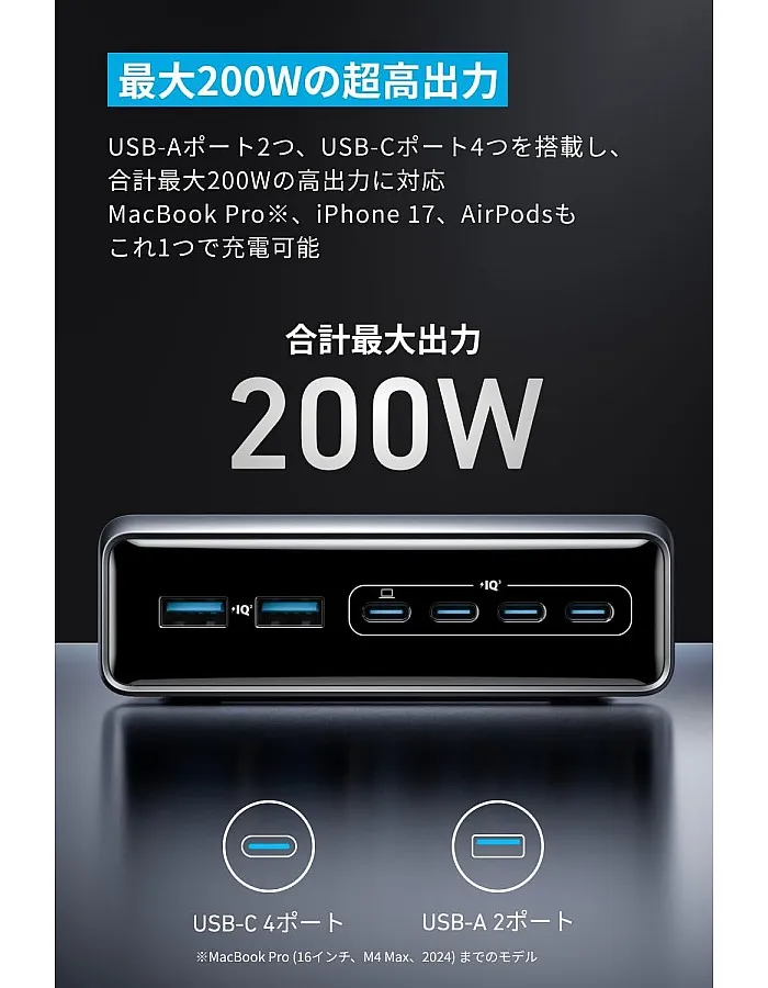 Anker Prime Charger (200W, 6 Ports, GaN) [PSE Technology Standards Compliant/USB PD Compatible] MacBook, USB PD Compatible, Windows PC, iPad, iPhone, Galaxy, Android, Smartphone, Laptop, Various
