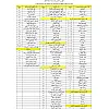 الراديو القرآني الاصدار الحديث H798BT يحتوي علي 10 الاف مقطع صوتي (47 تلاوة مختلفة 41 قارئ + دروس وخطب وأدعية وتفسير كامل للقرآن الكريم) (كارت 32 ج