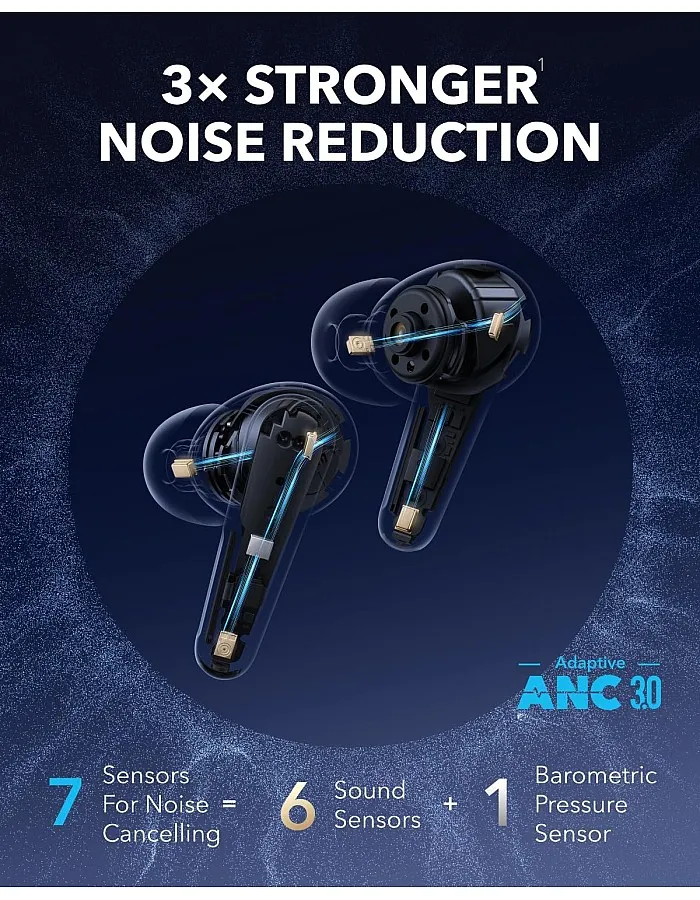 soundcore Liberty 4 Pro by Anker, Noise Cancelling Wireless Earbuds, 7-Sensor and Real-Time Adaptive Noise Cancelling, 2× Faster Charging, Clear Calls, Blue - 18 Months Warranty