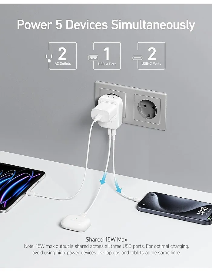 Anker European Travel Plug Adapter USB C 15W, International Power Plug with 2 AC Outlets, 2 USB C, and 1 USB A Port, Ideal for iPhone15, iPad Air, and More, Compact for Travel, Cruise (TUV Listed)