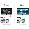 Electrical Protector with 2 Volt and Amp Displays – 80 VA – Protect Devices from Electricity Fluctuations – LED Digital Display – Compatible with Home Appliances - SP3-80VA